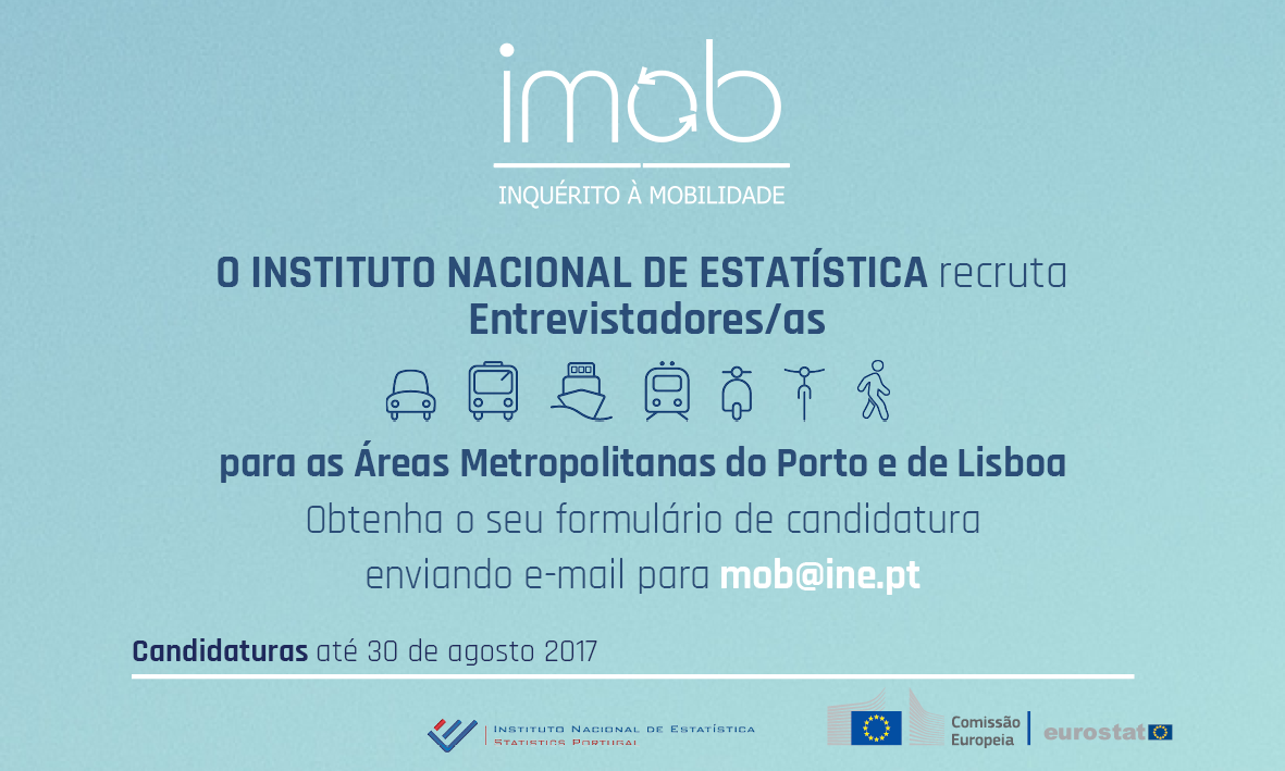 Inquérito: Mobilidade nas Áreas Metropolitanas de Lisboa e do Porto